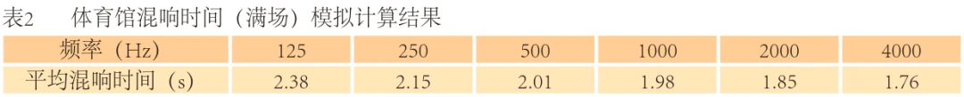 专业篮球运动员如何借助前沿技术保持状态_1